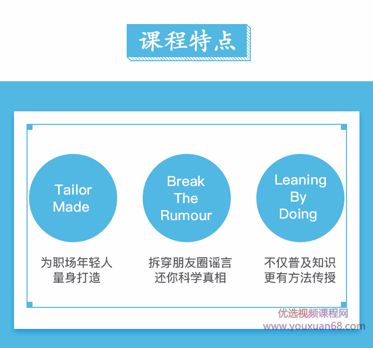 京虎子告别健康隐患,给年轻人的健康管理课,课程,学习,管理,专业,健康,第2张