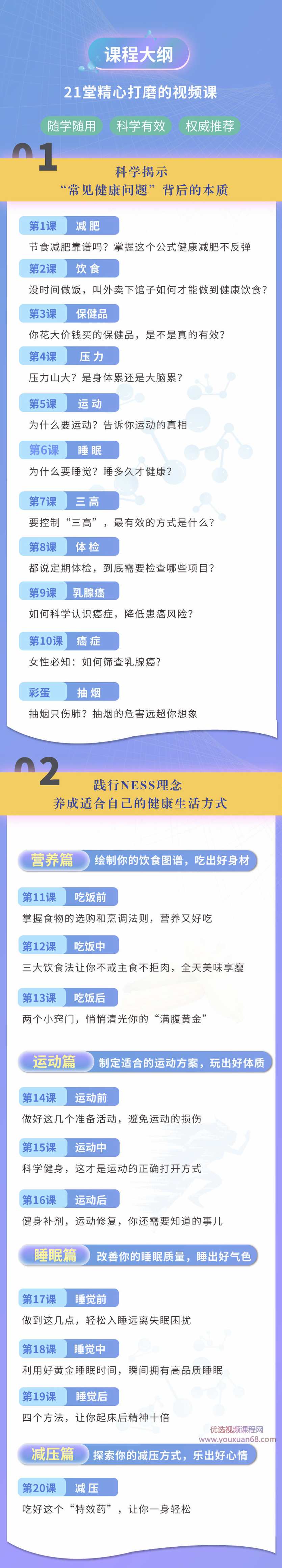 郑慧正NESS乐活健康管理课，让你吃出好身材，玩出好体质，养出好气色,管理,教育,健康,运动,饮食,第3张