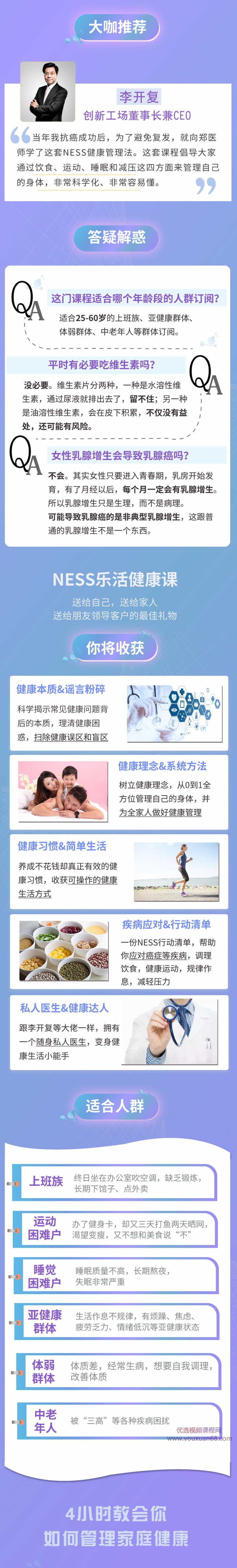 郑慧正NESS乐活健康管理课，让你吃出好身材，玩出好体质，养出好气色,管理,教育,健康,运动,饮食,第4张