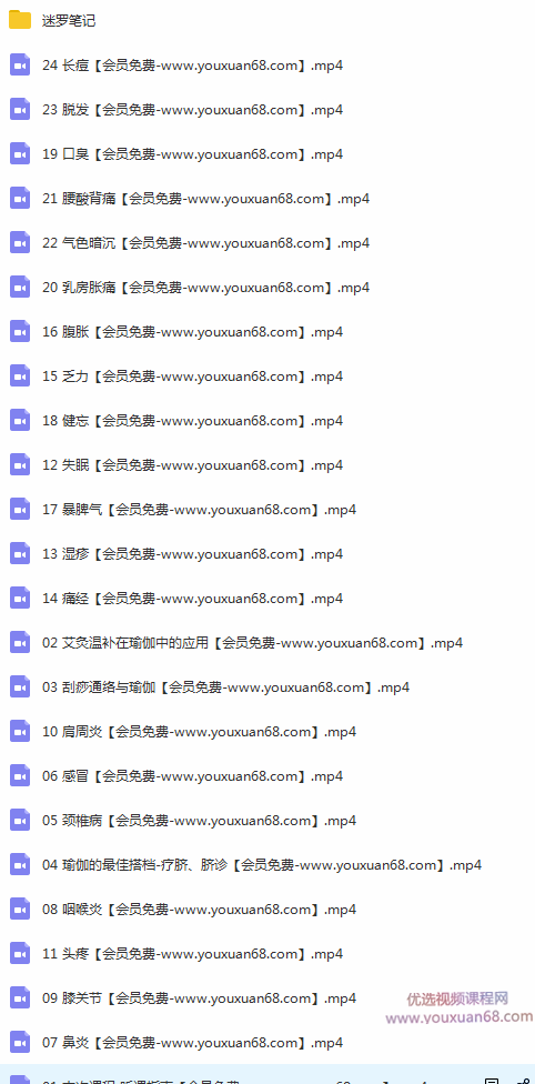 迷罗 从头到脚 助你成为中医瑜伽理疗高手 24节视频+课件,课程,学习,专业,竞争,健康,第4张