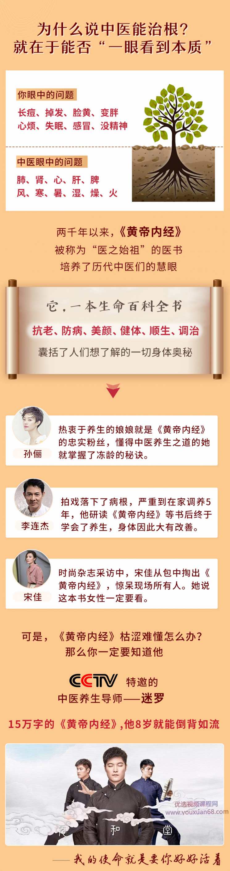 迷罗·黄帝内经精华养生中医课，抗老美颜、健体防病！,课程,学习,平衡,健身,中医,第2张