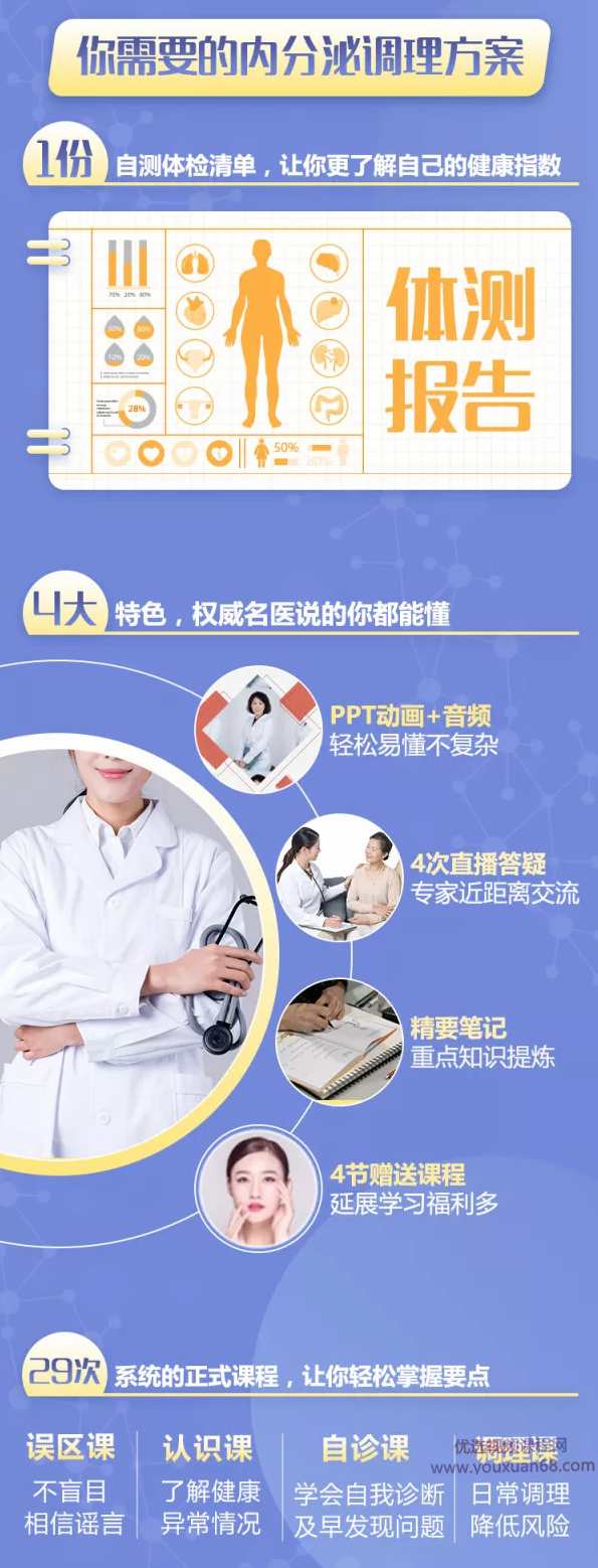 北京妇产名医女性健康课,让你气色润/姨妈乖/妇科好/孕产顺,课程,健康,第3张 北京妇产名医女性健康课,让你气色润/姨妈乖/妇科好/孕产顺,课程,健康,第3张