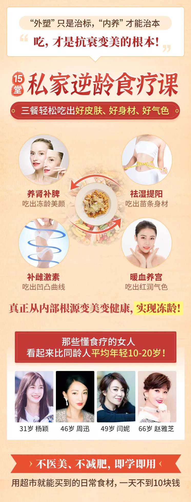 佟彤15堂逆龄食疗课,教你轻松吃出冻龄肌肤、凹凸曲线,不老女神的抗衰秘诀,课程,健康,第3张 佟彤15堂逆龄食疗课,教你轻松吃出冻龄肌肤、凹凸曲线,不老女神的抗衰秘诀,课程,健康,第3张