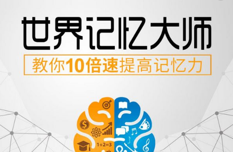 世界记忆大师经典课程：全脑图像记忆,课程,第1张