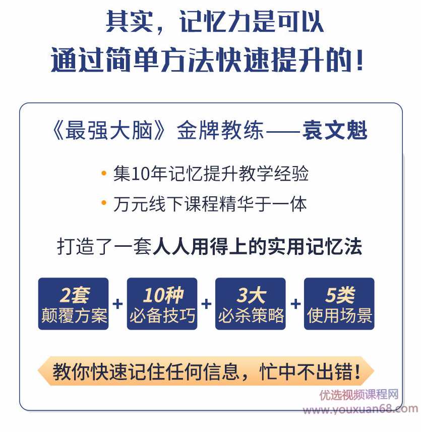 《最强大脑》冠军教练袁文魁亲授:20堂超实用记忆术,教你快速记住任何信息!,课程,第3张 《最强大脑》冠军教练袁文魁亲授:20堂超实用记忆术,教你快速记住任何信息!,课程,第3张