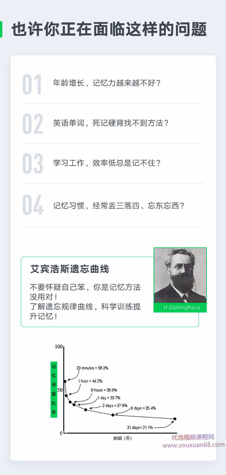 卢菲菲菲常记忆超脑特训营7期（完结）【价值5880】,课程,学习,理解,第3张