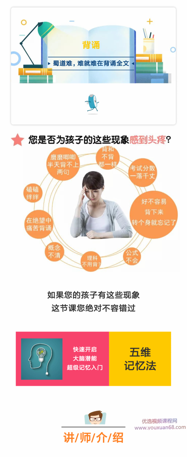 刘热生·五维记忆法·轻松拿高分,课程,学习,理解,第2张 刘热生·五维记忆法·轻松拿高分,课程,学习,理解,第2张