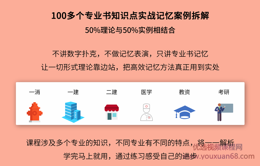 千峰记忆 专业书快速等分记忆,课程,学习,专业,定位,团队,第5张