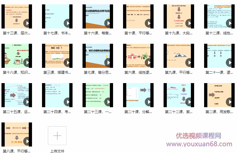 千峰记忆 专业书快速等分记忆,课程,学习,专业,定位,团队,第6张