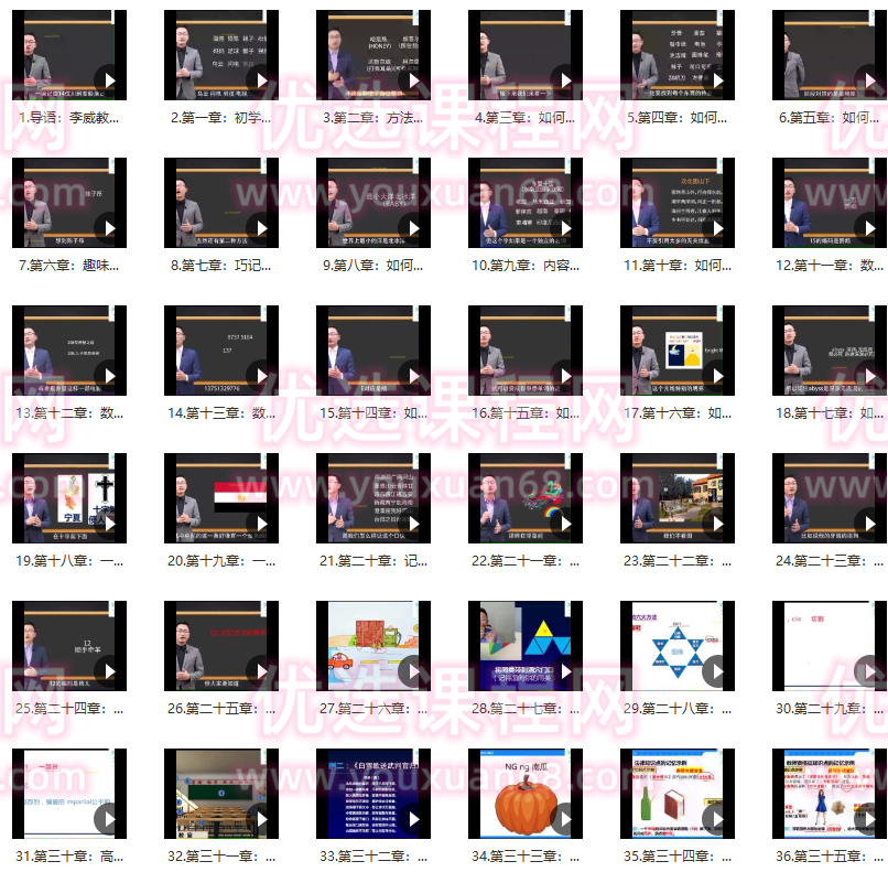 最强大脑李威高效记忆法,课程,学习,进步,第2张 最强大脑李威高效记忆法,课程,学习,进步,第2张