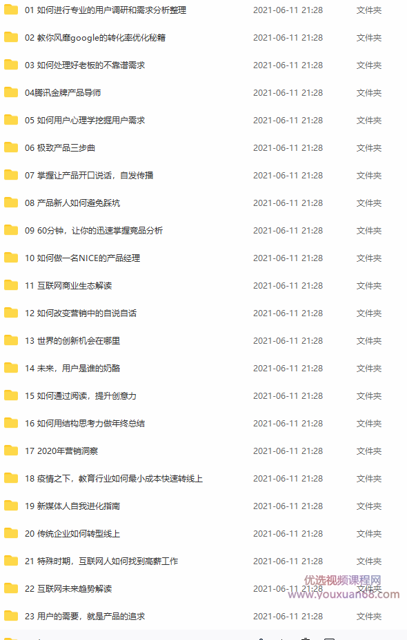 馒头商学院VIP·2021,课程,学习,管理,发展,专业,第2张