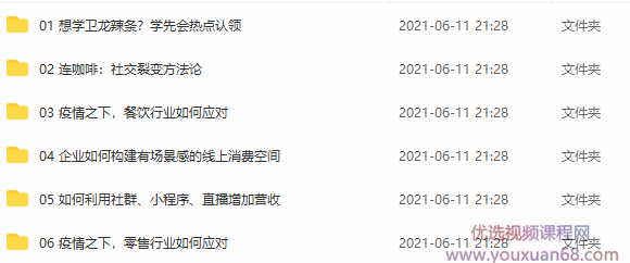 馒头商学院VIP·2021,课程,学习,管理,发展,专业,第3张