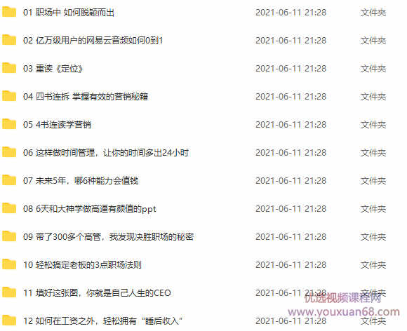 馒头商学院VIP·2021,课程,学习,管理,发展,专业,第6张