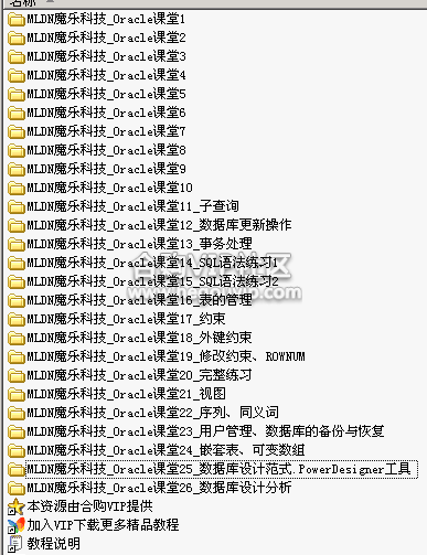 MLDN魔乐科技_Oracle视频学习教程,学习,第1张