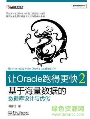 《让Oracle跑得更快——Oracle10g性能分析与优化思路》,学习,竞争,第1张 《让Oracle跑得更快——Oracle10g性能分析与优化思路》,学习,竞争,第1张