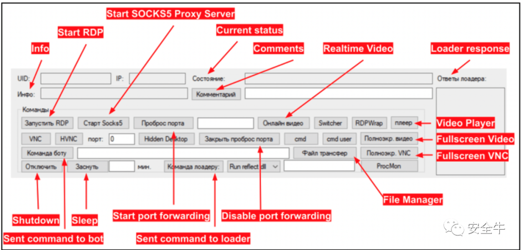 T2Ck安全团队最新实战劫持渗透网站系列教程