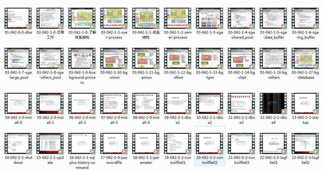 尚观共享的oracle零基础到精通视频教程(全套100多个视频),学习,管理,发展,金融,数据库管理,第1张 尚观共享的oracle零基础到精通视频教程(全套100多个视频),学习,管理,发展,金融,数据库管理,第1张