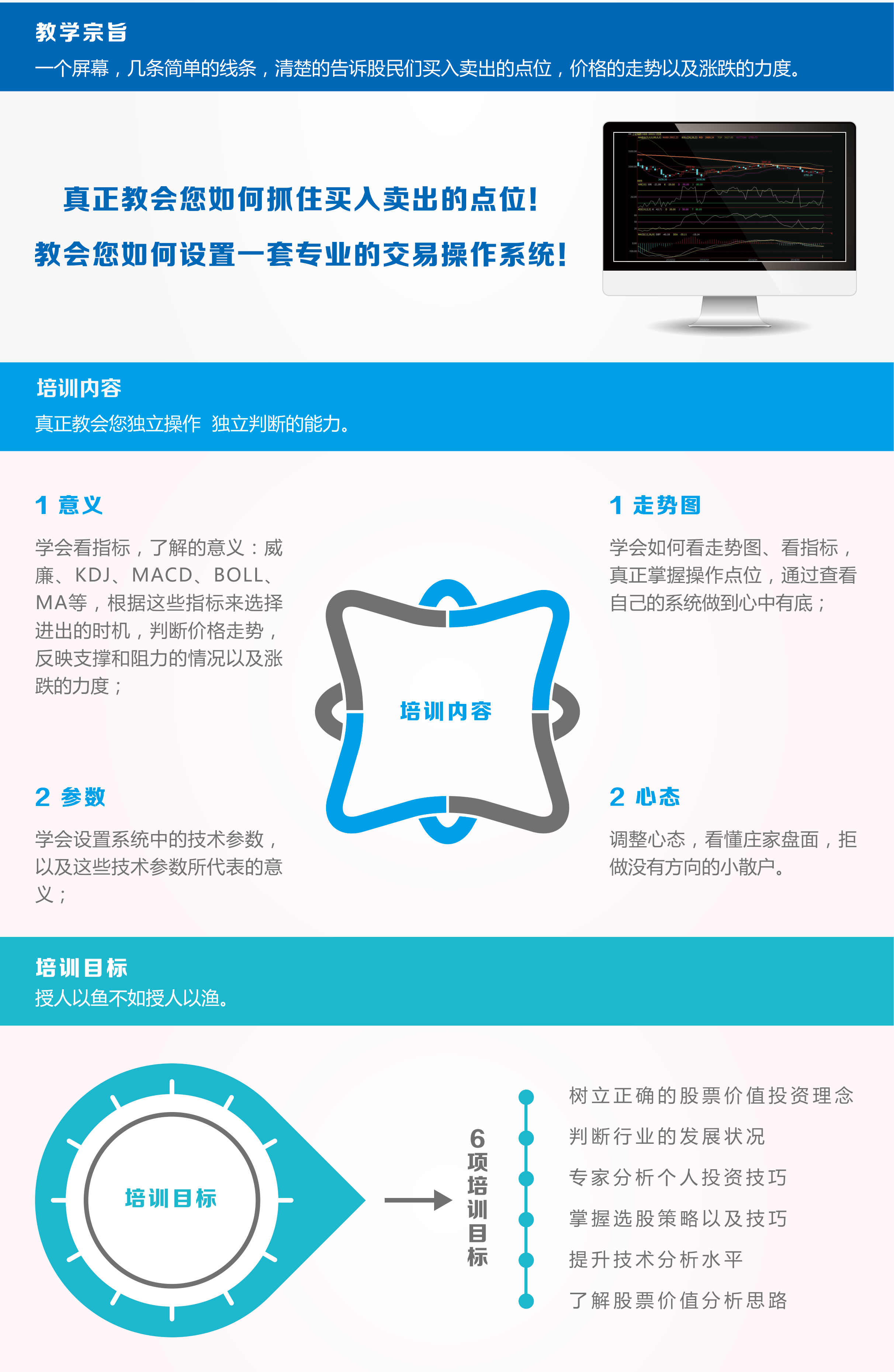 股票高级培训课 特殊黑天鹅个股的操作,课程,第1张