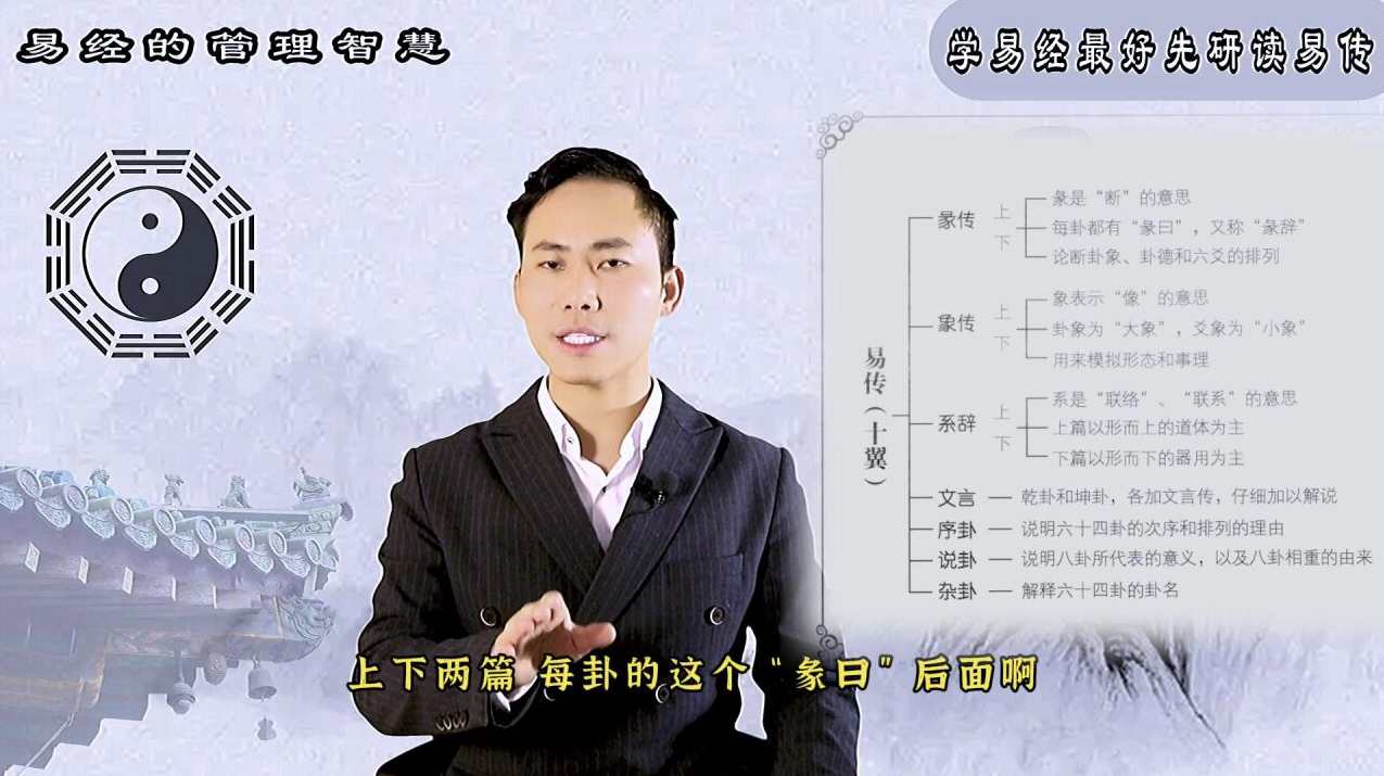 《易经与销售·管理·人生》刘玉圣2DVD