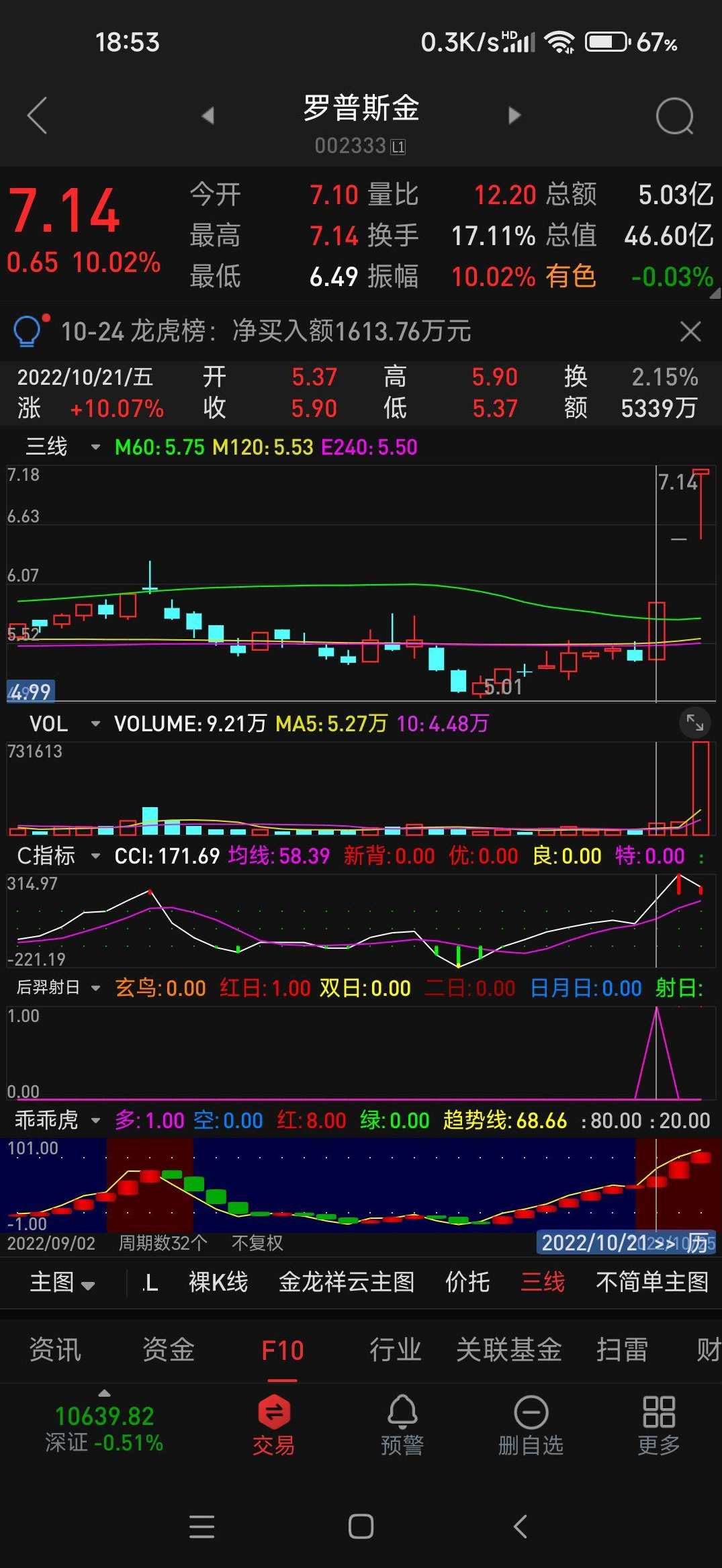 王志辉《涨停板战法》培训课程