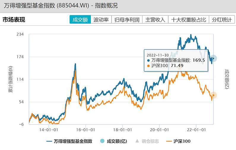 张可兴 知钱俱乐部-超越指数近90倍的投资秘诀