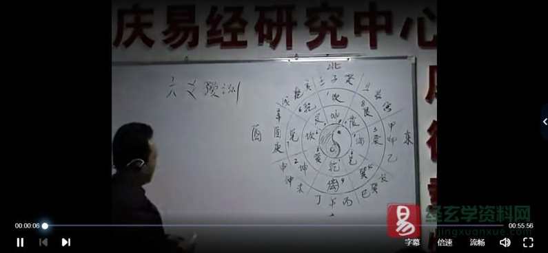 莫亚 六爻四讲（全集视频）