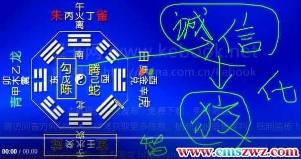 杨春义 易经六爻占卜术