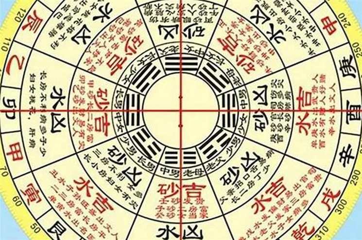 襄云 过路阴阳(金锁玉关）风水录像全16讲