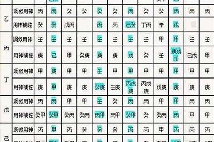 易经生辰八字易经全集易学宝贵视频资料240G