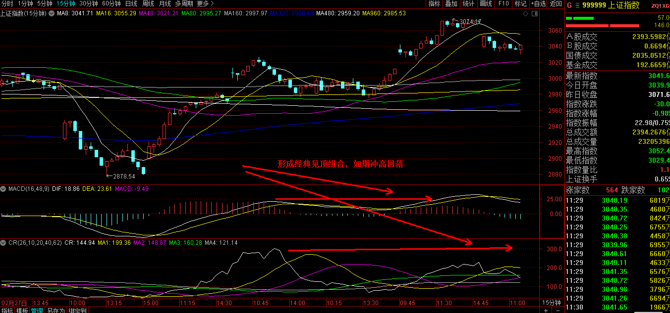 李君壮 股票讲座全套 君式系统8大系例无限期版