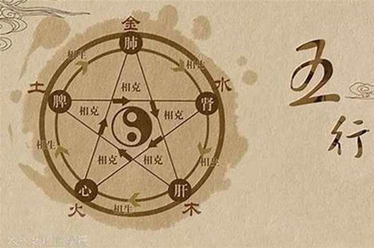 一起学算命 简易八字入门,课程,第1张 一起学算命 简易八字入门,课程,第1张