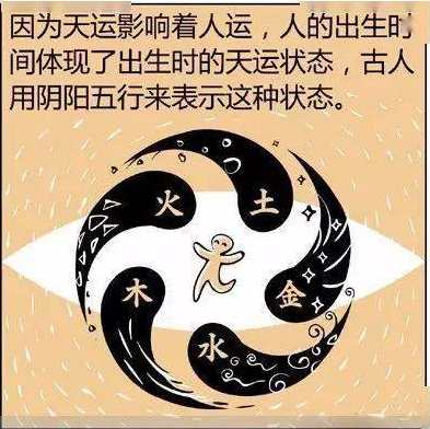 漫画命理 通过漫画学习易经命理学讲座