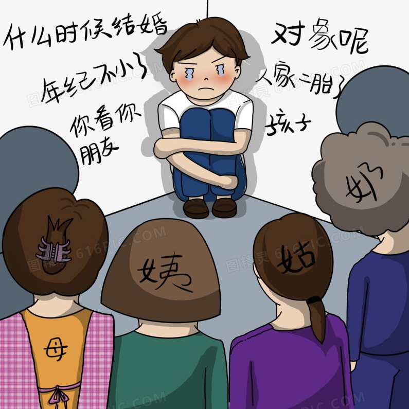 催婚催桃花催姻缘风水布局2019流年风水桃花