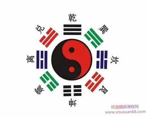 朱辰彬增删卦易卦例视频221个和朱辰彬增删卜易卦音频69个