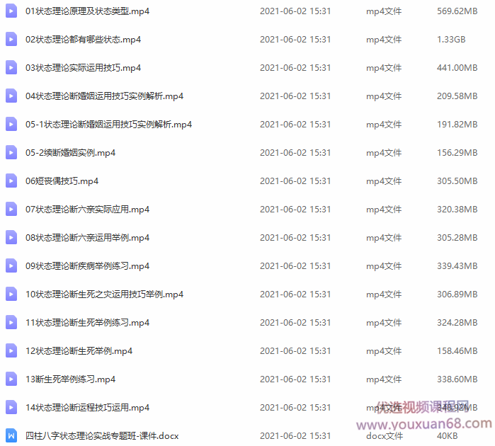 曲炜-2020-八字状态理论实战网络专题班,课程,第2张