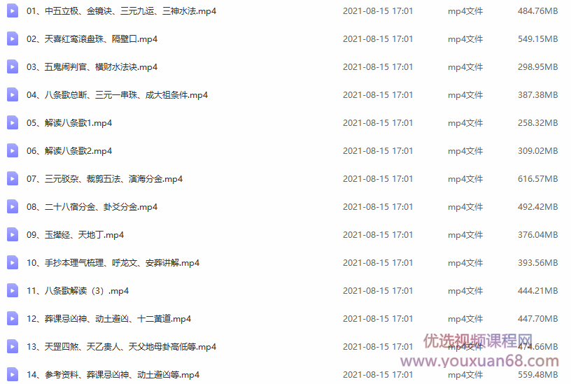 王进武三僚杨公风水传承高级研修班教程,课程,第2张 王进武三僚杨公风水传承高级研修班教程,课程,第2张