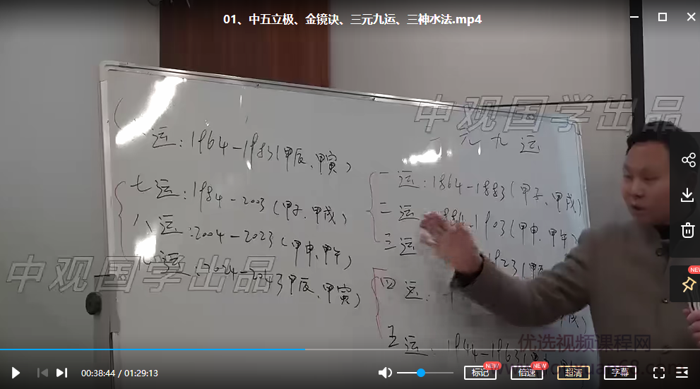 王进武三僚杨公风水传承高级研修班教程,课程,第3张 王进武三僚杨公风水传承高级研修班教程,课程,第3张