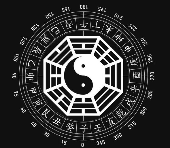 六爻视频合集(17套 138.39G),课程,第1张