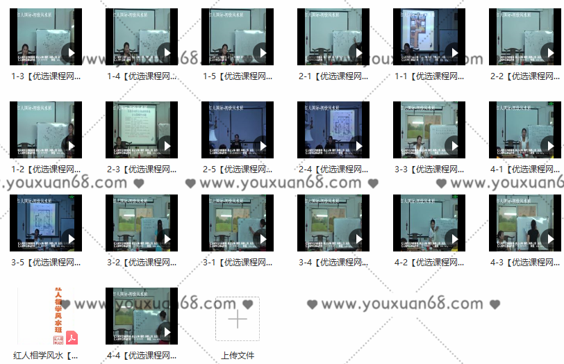 王红人相学风水班,第2张