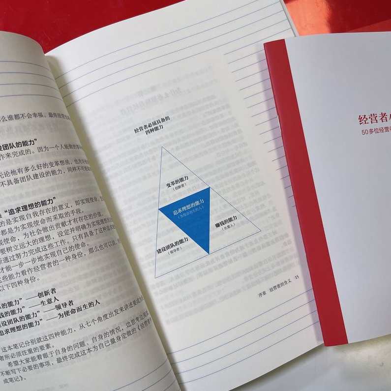 樊哥 经营者养成日记