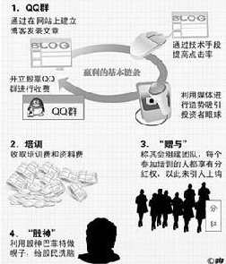 带头大哥777 最新光盘《胜者为王》,第1张