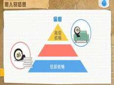 初中物理内能的利用知识点专题辅导教学视频大全(5节课)