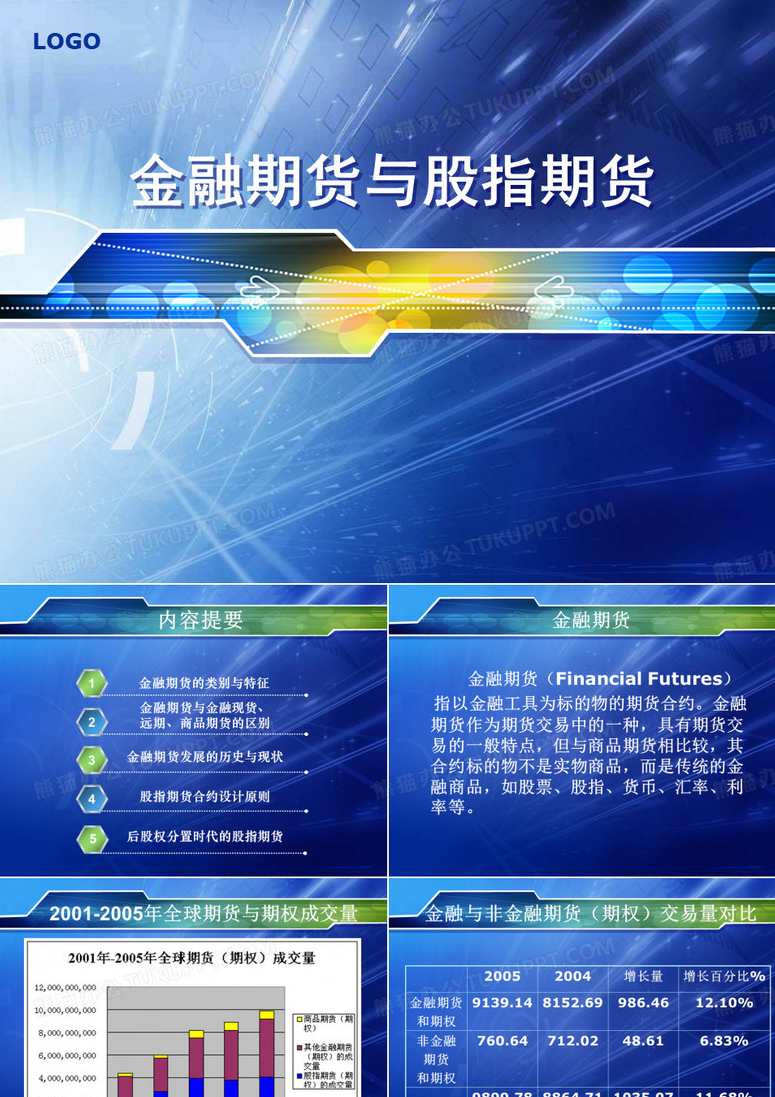 金融期货大讲座合辑,管理,金融,风险管理,第1张