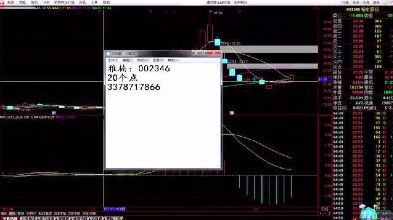 李杰 益盟益学堂-板块指数共振法+突破筹码峰,学习,第1张