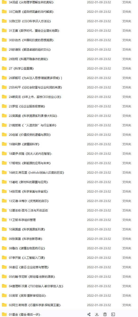 高山大学·科学商业年度课,课程,学习,管理,发展,理解,第4张