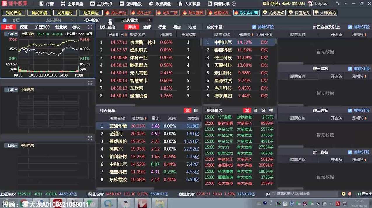 牛永新 股票讲座视频课程汇总,课程,第1张