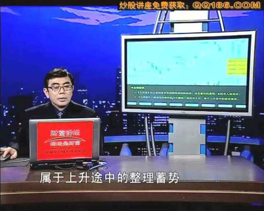 宁俊明 大全集135系列均线战法+视频教程+指标公式,论坛,第1张 宁俊明 大全集135系列均线战法+视频教程+指标公式,论坛,第1张