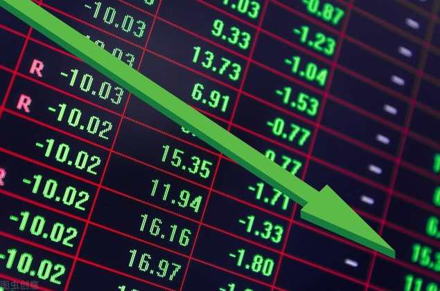 股市剑客 历史衰减系数的设置,理解,股票市场,第1张