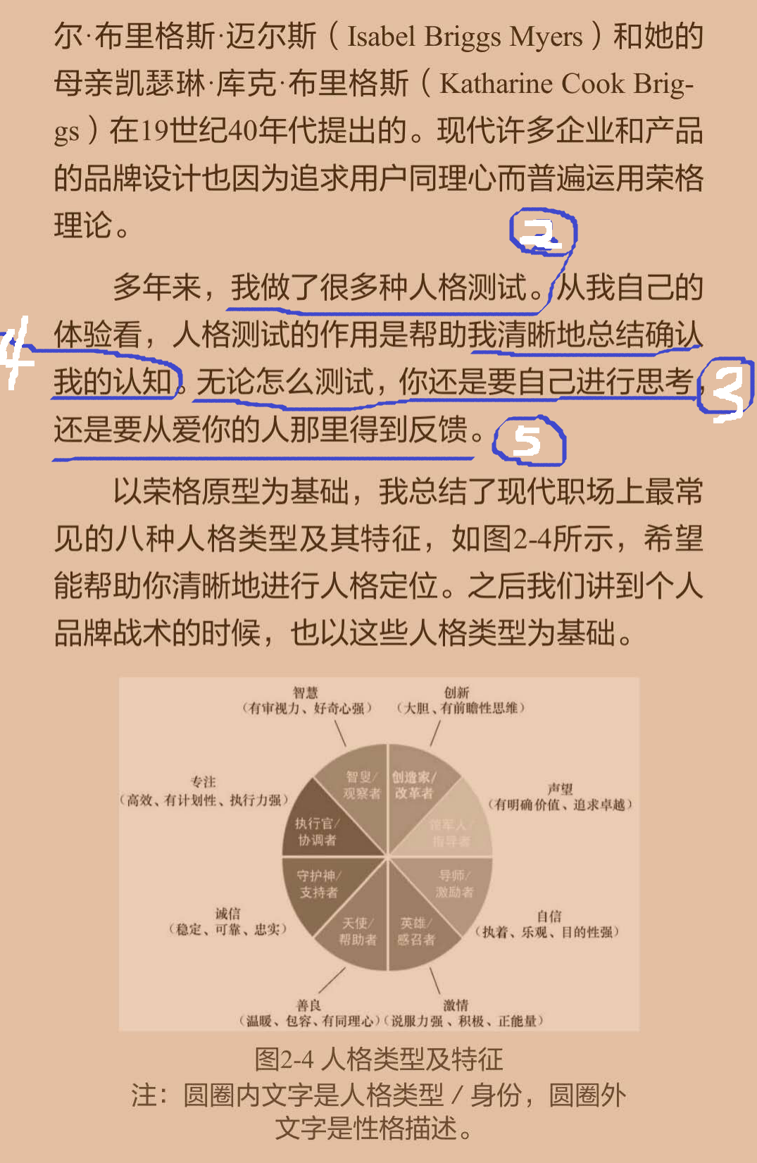 拆书学习法训练营6节课迅速提升学习能力,课程,学习,专业,理解,目标,第1张
