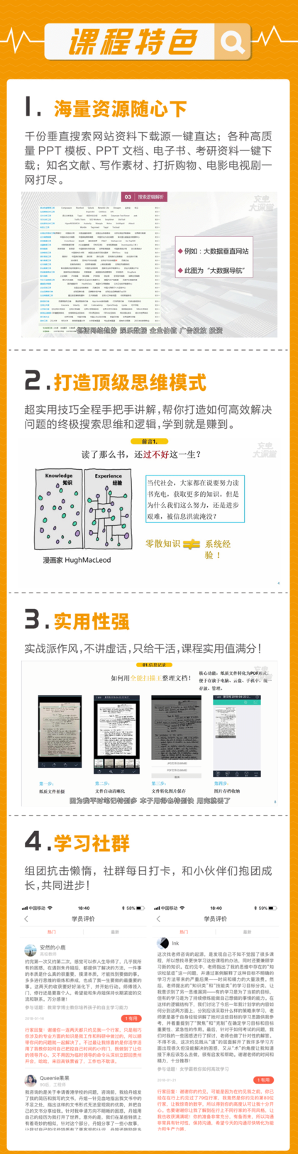 超级搜索术 快速找到你想找的任何信息12堂课,专业,第1张